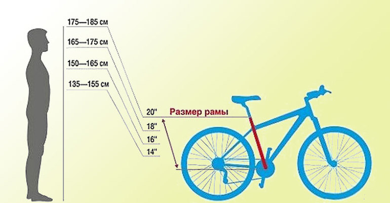 Patarimai, padėsiantys išsirinkti tinkamą vyrams skirtą dviratį