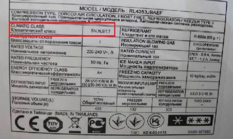 Climatic class of the refrigerator - what does it mean