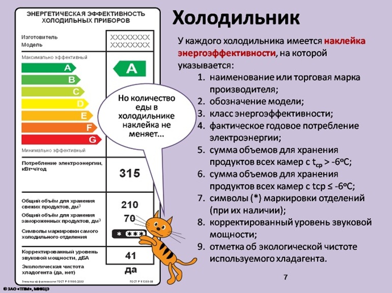 Classification table