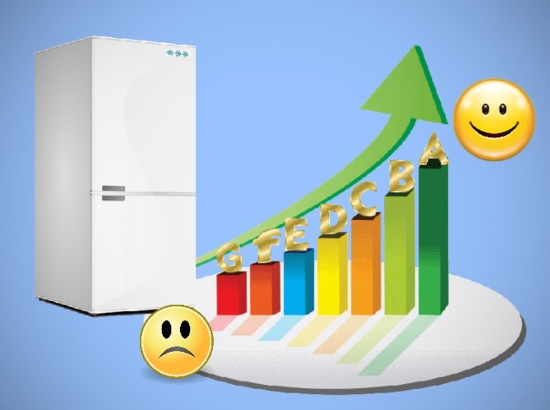 Clasele de consum de energie