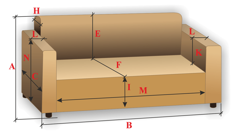 Taking measurements on the sofa