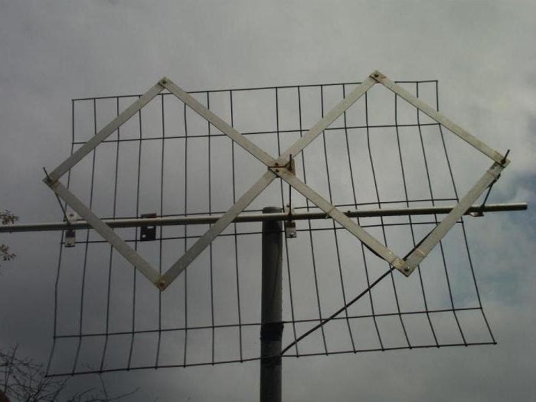 Fabricarea antenelor cu decimetru DIY